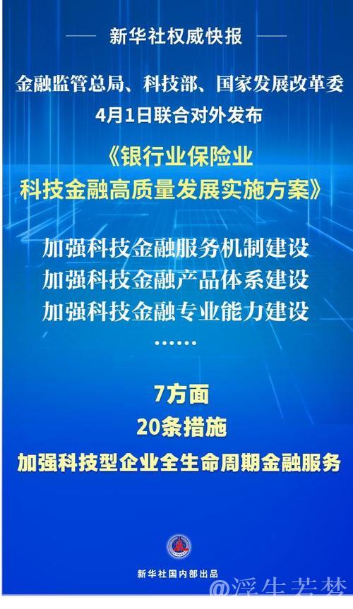 银行业保险业支持科技创新“施工图”公布