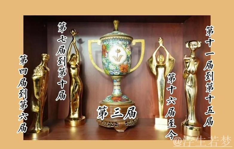 奖杯：从工具实用到象征荣耀的演变